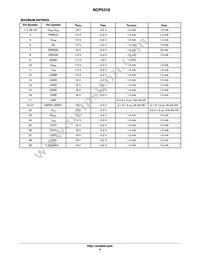 NCP5318FTR2G Datasheet Page 4