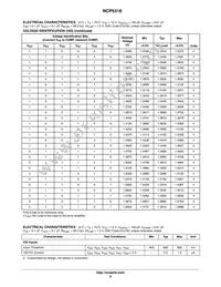 NCP5318FTR2G Datasheet Page 6