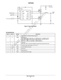 NCP5359DR2G Datasheet Page 3