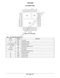 NCP5360AMNR2G Datasheet Page 3