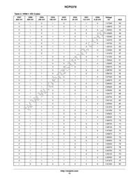 NCP5378MNR2G Datasheet Page 15