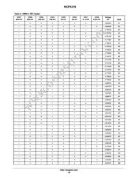 NCP5378MNR2G Datasheet Page 16