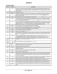 NCP5381AMNR2G Datasheet Page 7