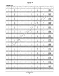 NCP5381AMNR2G Datasheet Page 16