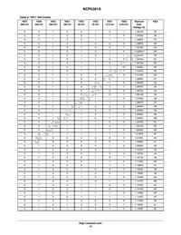 NCP5381AMNR2G Datasheet Page 19
