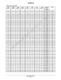 NCP5381AMNR2G Datasheet Page 20
