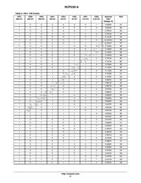 NCP5381AMNR2G Datasheet Page 21