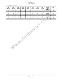 NCP5381AMNR2G Datasheet Page 22