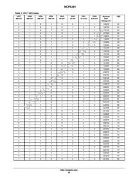 NCP5381MNR2G Datasheet Page 20