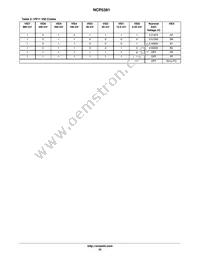 NCP5381MNR2G Datasheet Page 22