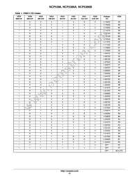 NCP5386BMNR2G Datasheet Page 15