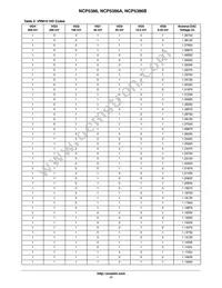 NCP5386BMNR2G Datasheet Page 17