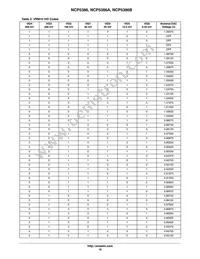 NCP5386BMNR2G Datasheet Page 18