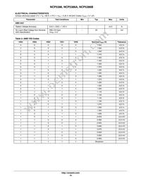 NCP5386BMNR2G Datasheet Page 19