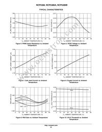 NCP5386BMNR2G Datasheet Page 20