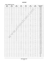 NCP5387MNR2G Datasheet Page 20