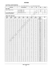 NCP5388MNR2G Datasheet Page 18