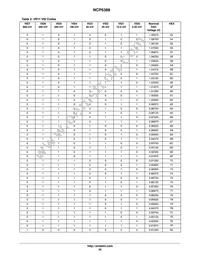 NCP5388MNR2G Datasheet Page 20