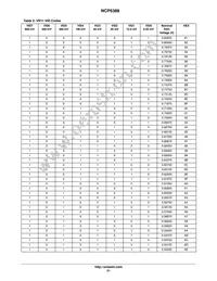 NCP5388MNR2G Datasheet Page 21