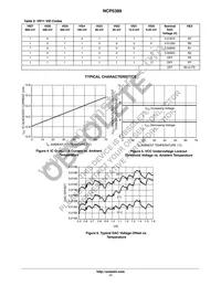 NCP5389MNR2G Datasheet Page 17