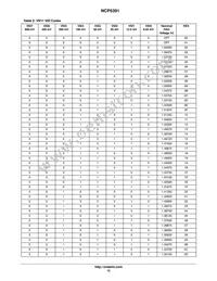 NCP5391MNR2G Datasheet Page 12