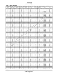 NCP5392MNR2G Datasheet Page 14