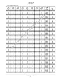 NCP5392PMNR2G Datasheet Page 16