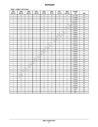 NCP5392PMNR2G Datasheet Page 17