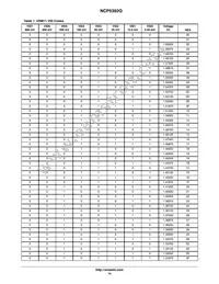 NCP5392QMNR2G Datasheet Page 14