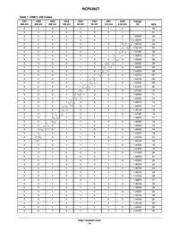 NCP5392TMNR2G Datasheet Page 14