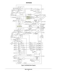 NCP5393AMNR2G Datasheet Page 3