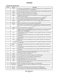 NCP5393AMNR2G Datasheet Page 5