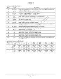 NCP5393AMNR2G Datasheet Page 6