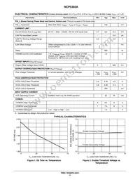 NCP5393AMNR2G Datasheet Page 11