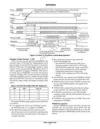 NCP5393AMNR2G Datasheet Page 17