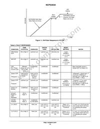 NCP5393AMNR2G Datasheet Page 19