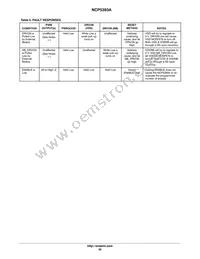 NCP5393AMNR2G Datasheet Page 20