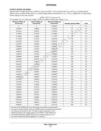 NCP5393AMNR2G Datasheet Page 22