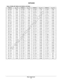 NCP5393BMNR2G Datasheet Page 16