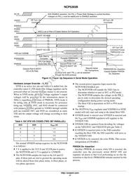 NCP5393BMNR2G Datasheet Page 17