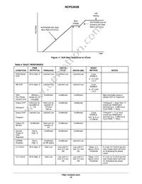 NCP5393BMNR2G Datasheet Page 19