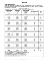 NCP5393BMNR2G Datasheet Page 22