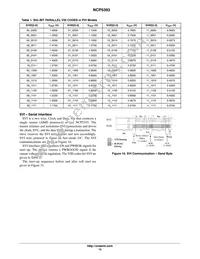 NCP5393MNR2G Datasheet Page 15