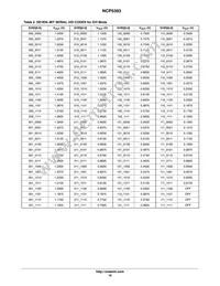 NCP5393MNR2G Datasheet Page 16