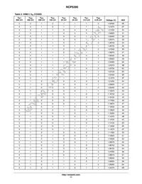 NCP5395GMNR2G Datasheet Page 17