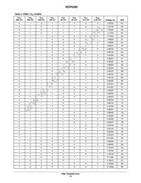 NCP5395GMNR2G Datasheet Page 18