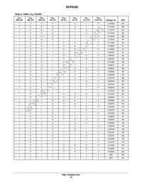 NCP5395GMNR2G Datasheet Page 19