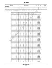 NCP5395GMNR2G Datasheet Page 20