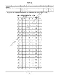 NCP5395GMNR2G Datasheet Page 23