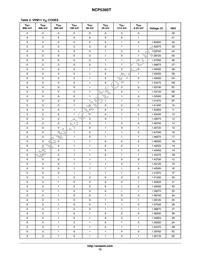 NCP5395TMNR2G Datasheet Page 15